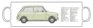 Morris Mini-Minor Super Deluxe 1964-67 Mug 2